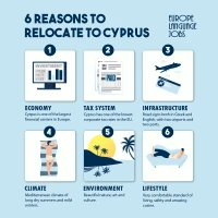 why move to cyprus infographic
